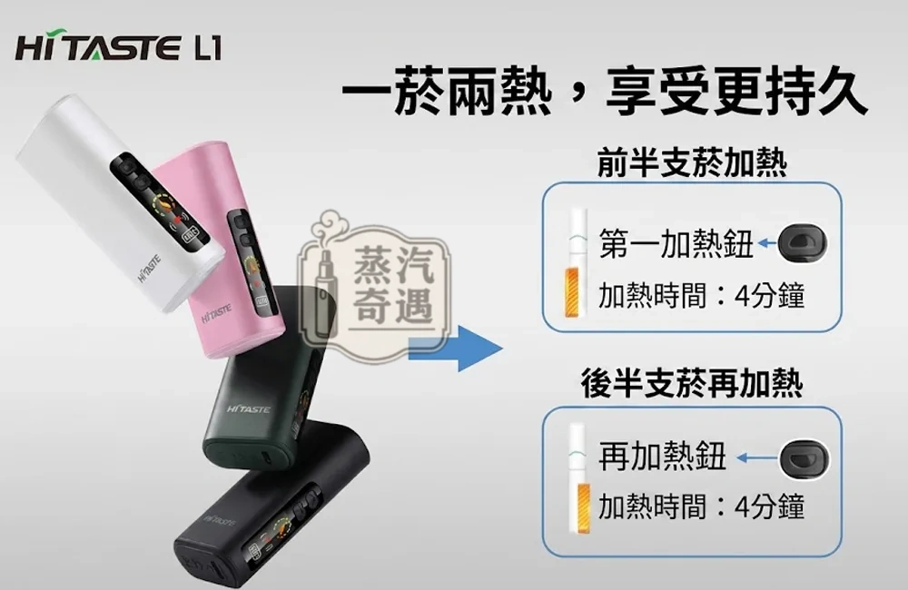 HiTASTE L1 二回機4色現貨｜IQOS ILUMA相容一彈二抽加熱菸主機｜26支長續航省煙彈IQOS互換機