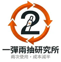 二回機推薦與加熱菸二次機選購指南｜-%currentyear%一彈兩抽研究所現貨購買